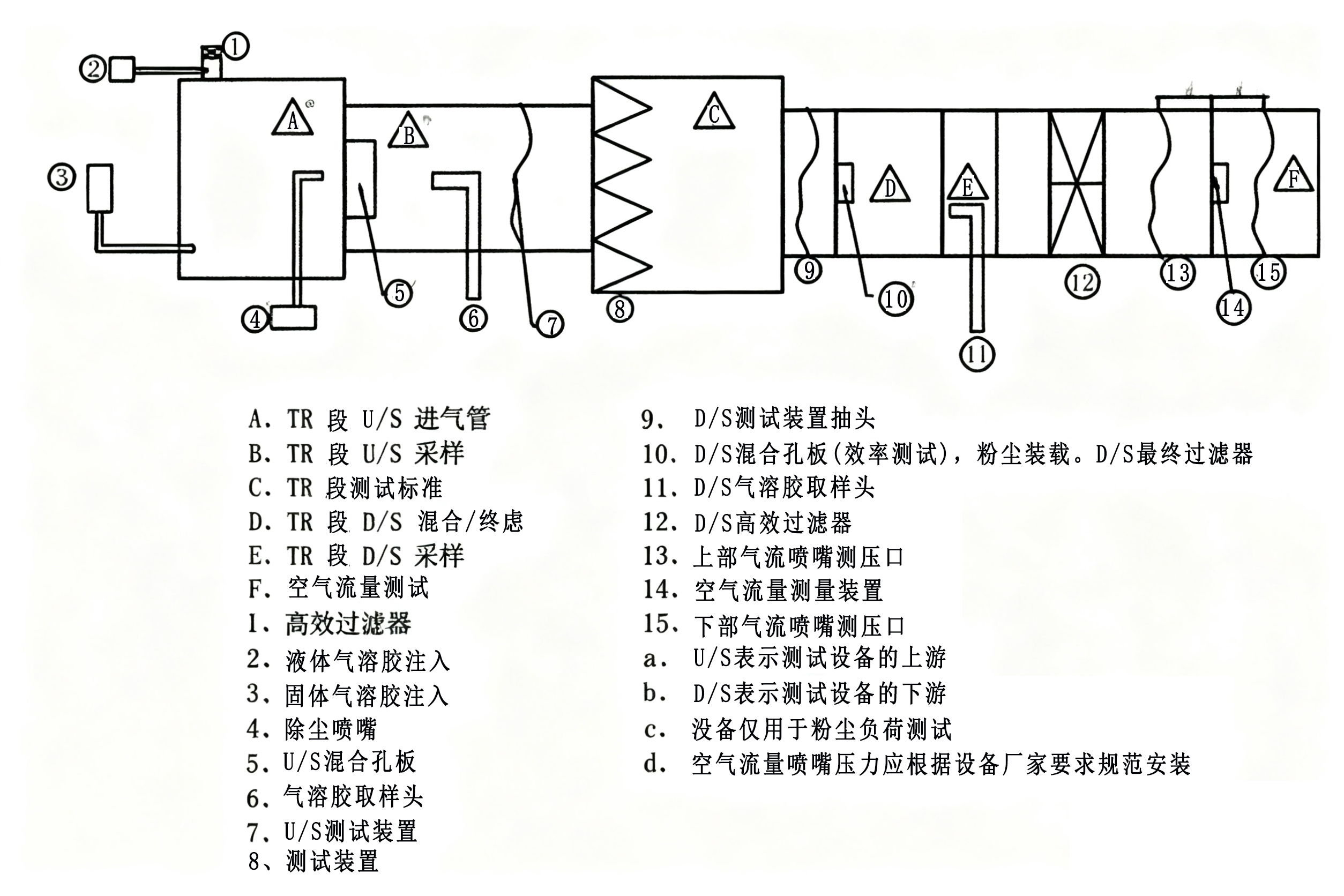 DRK9007C   空氣濾芯過(guò)濾性能測(cè)試儀（粉塵）.jpg